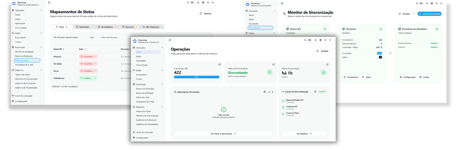 Painéis do Sincroniza: Mapeamentos de Status, Operações e Monitor de Sincronização